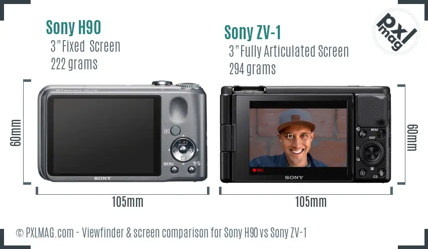 Sony H90 vs Sony ZV-1 Screen and Viewfinder comparison