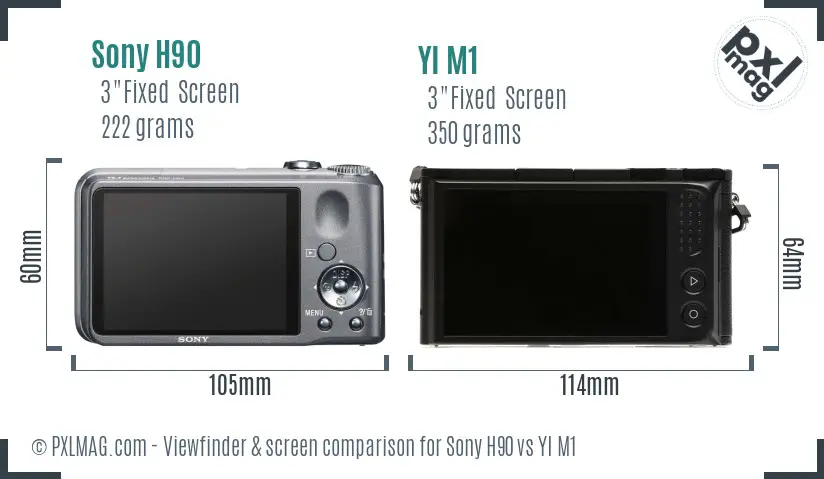 Sony H90 vs YI M1 Screen and Viewfinder comparison