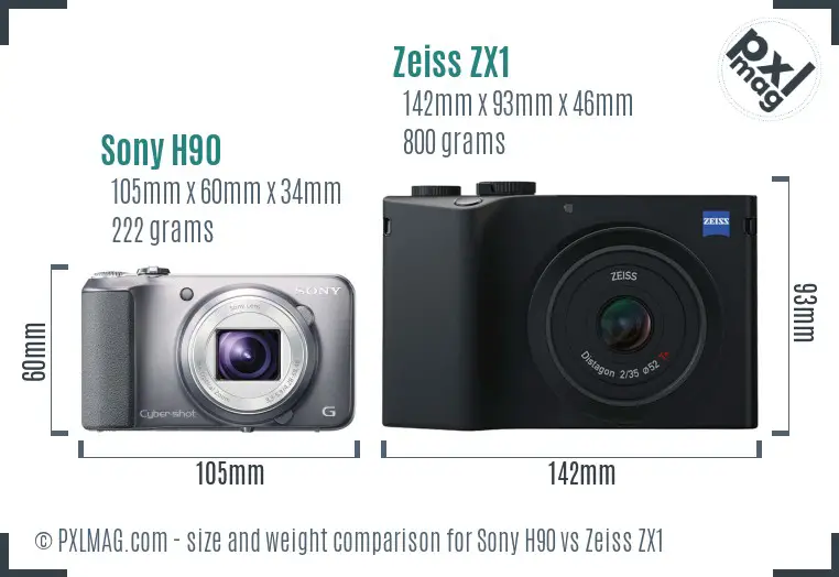 Sony H90 vs Zeiss ZX1 size comparison