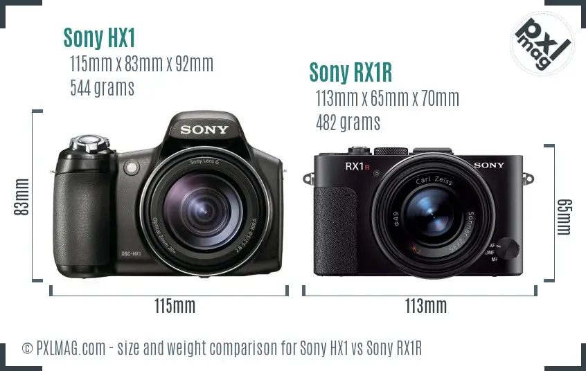 Sony HX1 vs Sony RX1R size comparison