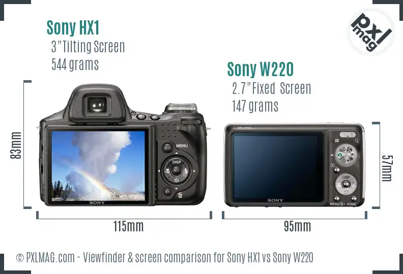 Sony HX1 vs Sony W220 Screen and Viewfinder comparison