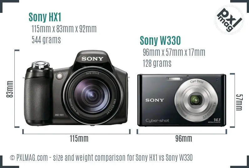Sony HX1 vs Sony W330 size comparison