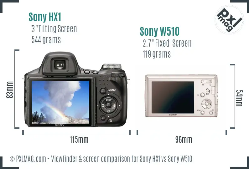 Sony HX1 vs Sony W510 Screen and Viewfinder comparison