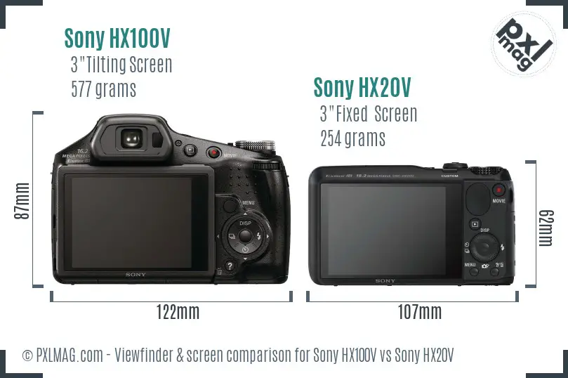 Sony HX100V vs Sony HX20V Screen and Viewfinder comparison
