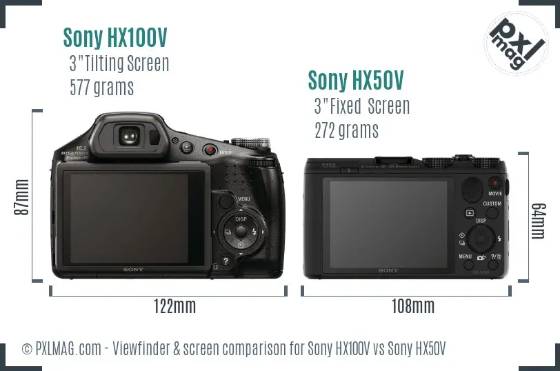 Sony HX100V vs Sony HX50V Screen and Viewfinder comparison