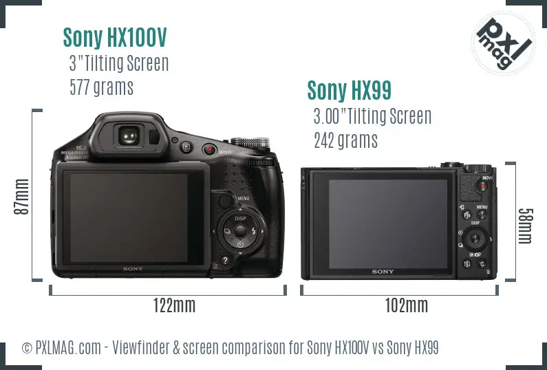 Sony HX100V vs Sony HX99 Screen and Viewfinder comparison