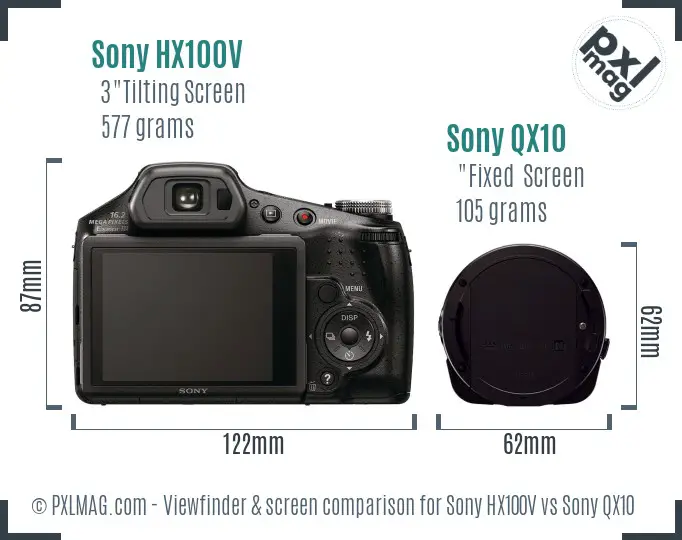 Sony HX100V vs Sony QX10 Screen and Viewfinder comparison