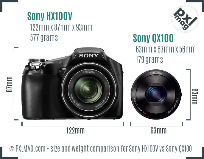 Sony HX100V vs Sony QX100 size comparison