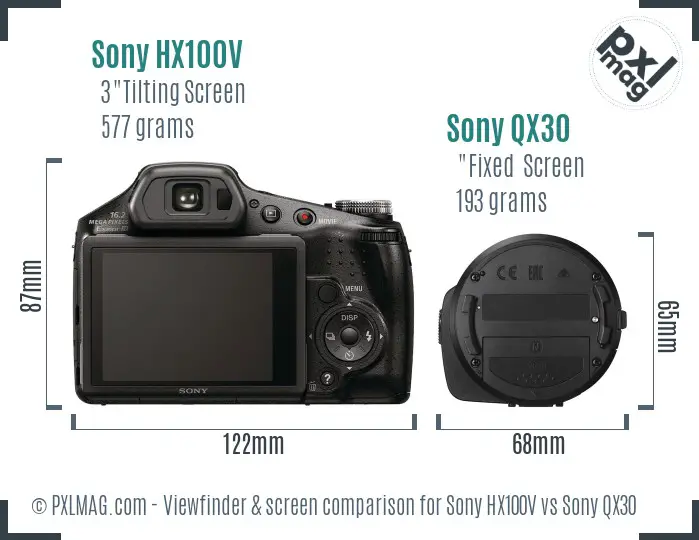 Sony HX100V vs Sony QX30 Screen and Viewfinder comparison