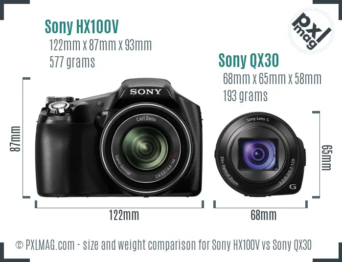 Sony HX100V vs Sony QX30 size comparison