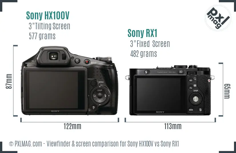 Sony HX100V vs Sony RX1 Screen and Viewfinder comparison