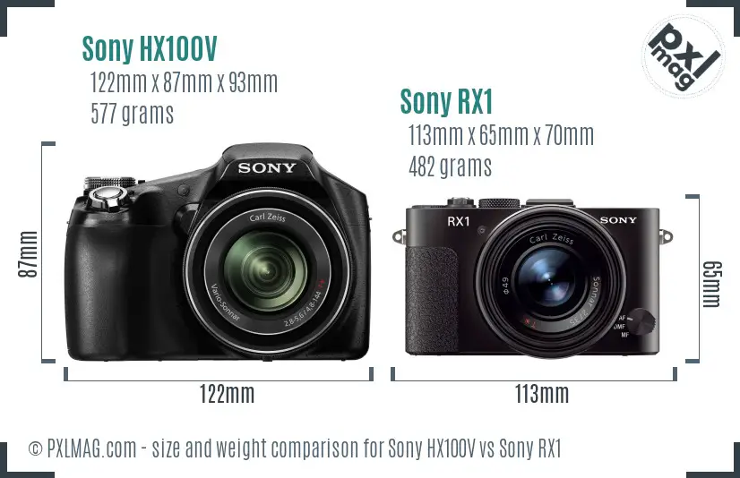 Sony HX100V vs Sony RX1 size comparison