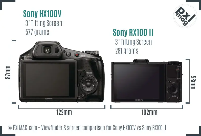 Sony HX100V vs Sony RX100 II Screen and Viewfinder comparison