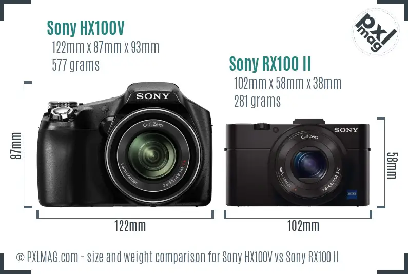 Sony HX100V vs Sony RX100 II size comparison