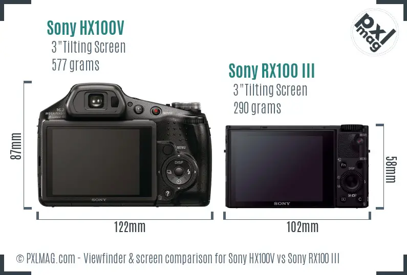 Sony HX100V vs Sony RX100 III Screen and Viewfinder comparison