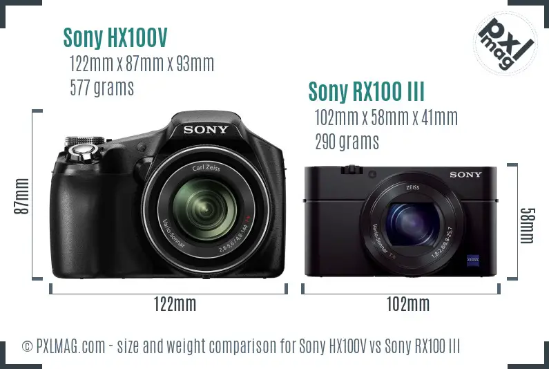 Sony HX100V vs Sony RX100 III size comparison