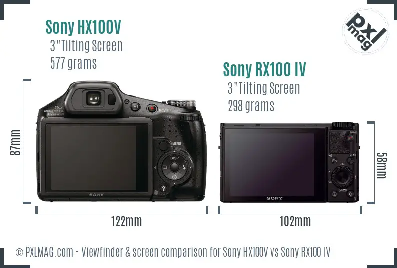 Sony HX100V vs Sony RX100 IV Screen and Viewfinder comparison