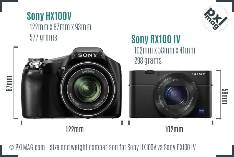 Sony HX100V vs Sony RX100 IV size comparison