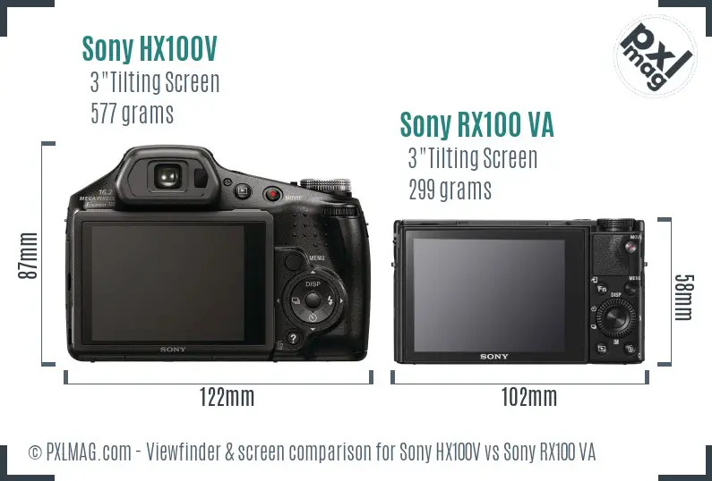 Sony HX100V vs Sony RX100 VA Screen and Viewfinder comparison