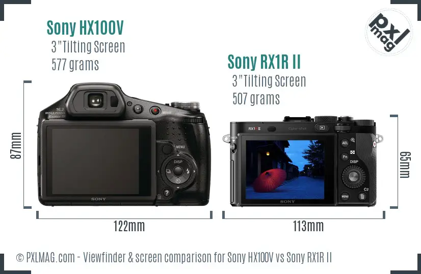 Sony HX100V vs Sony RX1R II Screen and Viewfinder comparison
