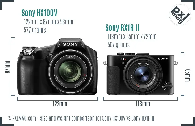 Sony HX100V vs Sony RX1R II size comparison