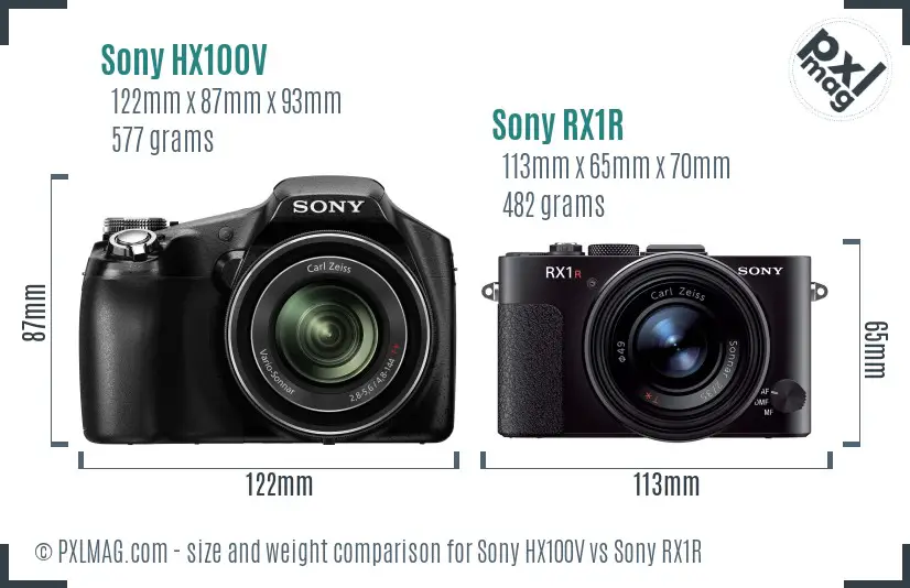 Sony HX100V vs Sony RX1R size comparison