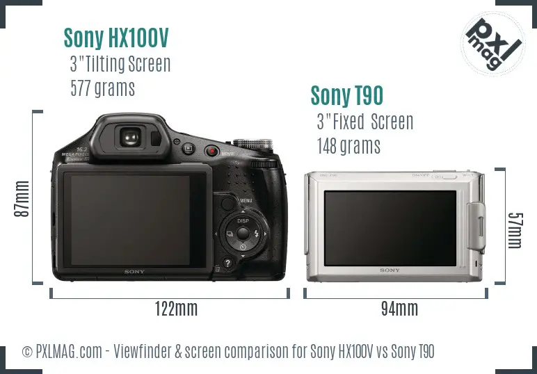 Sony HX100V vs Sony T90 Screen and Viewfinder comparison
