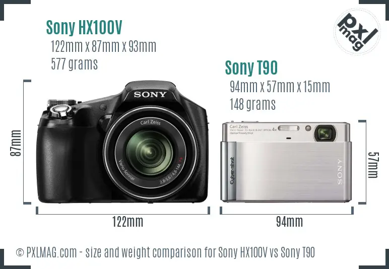 Sony HX100V vs Sony T90 size comparison