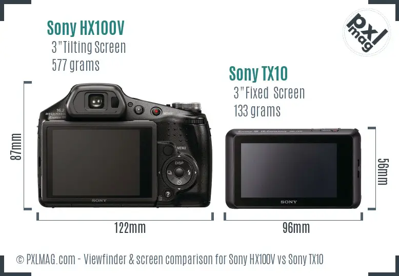 Sony HX100V vs Sony TX10 Screen and Viewfinder comparison