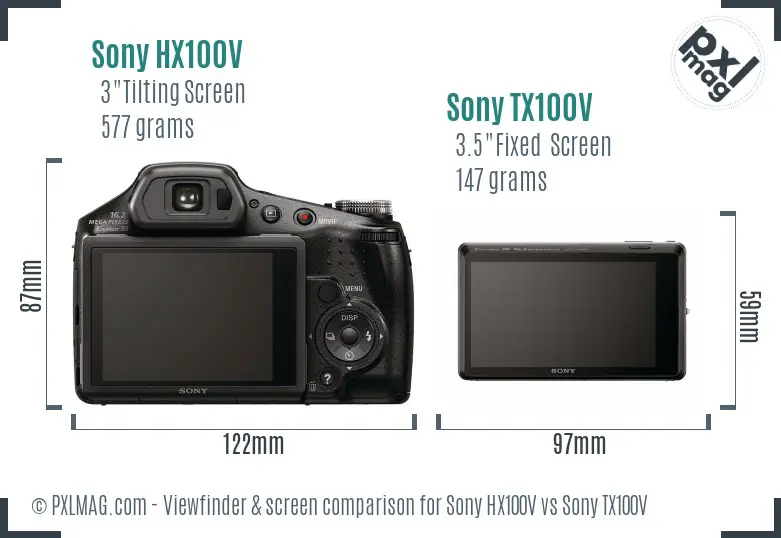 Sony HX100V vs Sony TX100V Screen and Viewfinder comparison