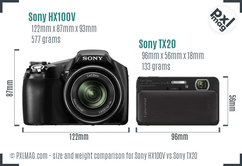 Sony HX100V vs Sony TX20 size comparison