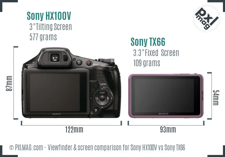 Sony HX100V vs Sony TX66 Screen and Viewfinder comparison