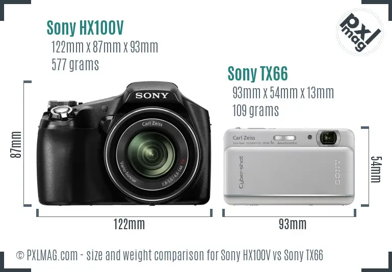 Sony HX100V vs Sony TX66 size comparison