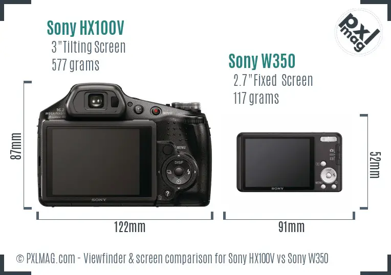 Sony HX100V vs Sony W350 Screen and Viewfinder comparison