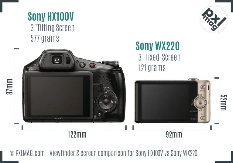 Sony HX100V vs Sony WX220 Screen and Viewfinder comparison