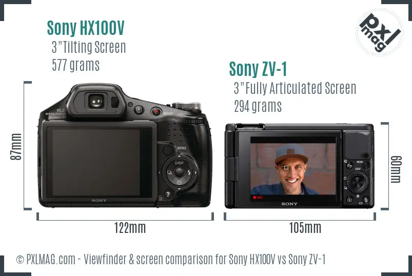 Sony HX100V vs Sony ZV-1 Screen and Viewfinder comparison