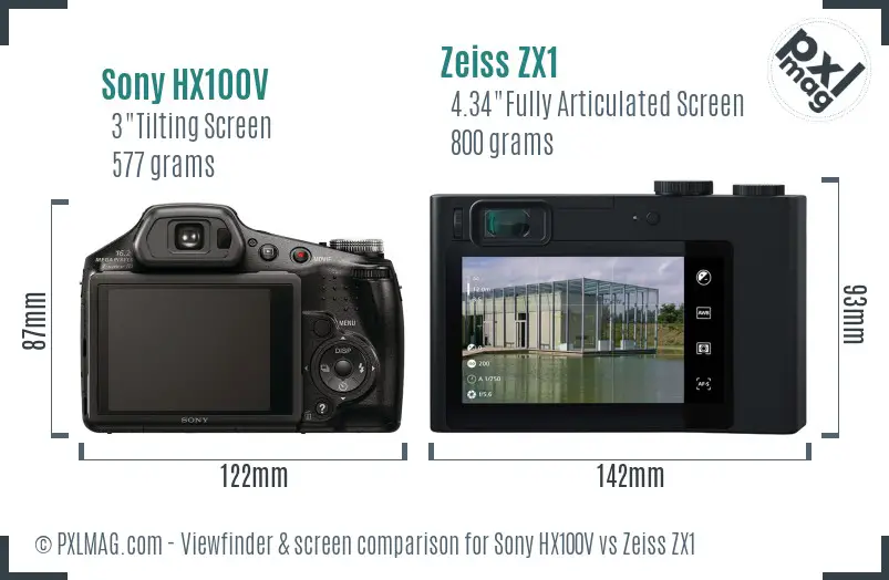 Sony HX100V vs Zeiss ZX1 Screen and Viewfinder comparison