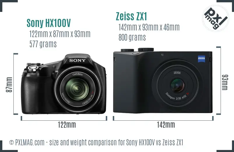 Sony HX100V vs Zeiss ZX1 size comparison