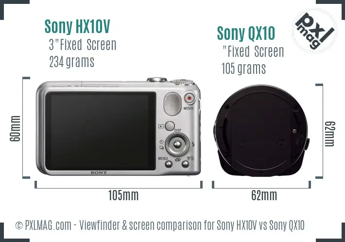 Sony HX10V vs Sony QX10 Screen and Viewfinder comparison