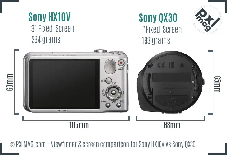 Sony HX10V vs Sony QX30 Screen and Viewfinder comparison