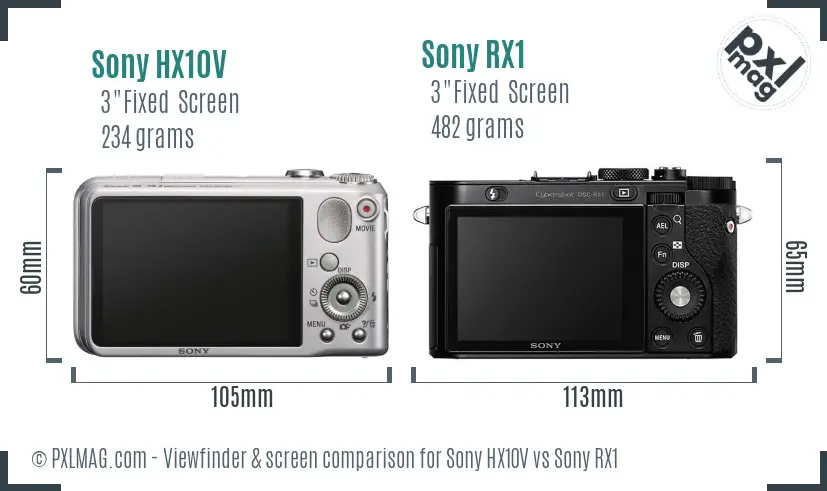 Sony HX10V vs Sony RX1 Screen and Viewfinder comparison