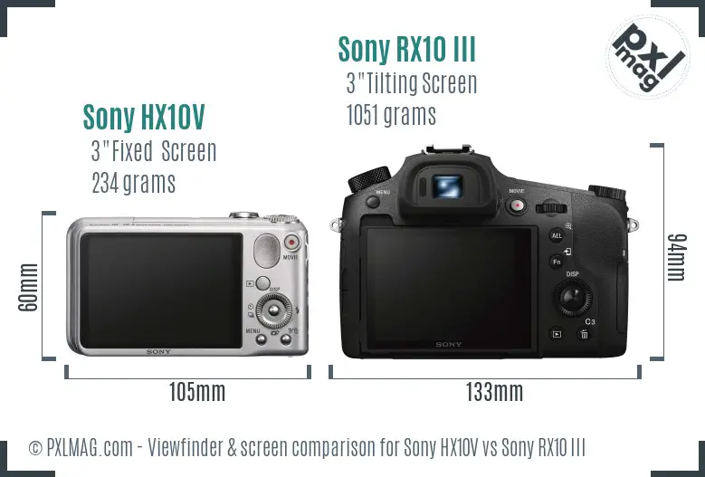 Sony HX10V vs Sony RX10 III Screen and Viewfinder comparison