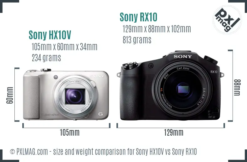 Sony HX10V vs Sony RX10 size comparison