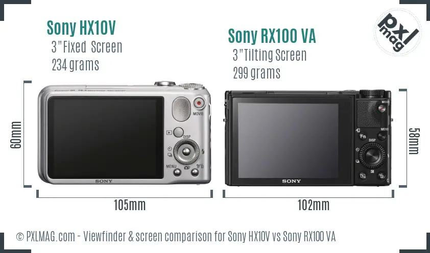 Sony HX10V vs Sony RX100 VA Screen and Viewfinder comparison