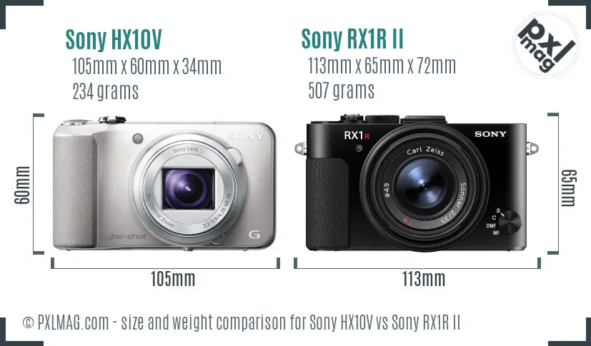 Sony HX10V vs Sony RX1R II size comparison