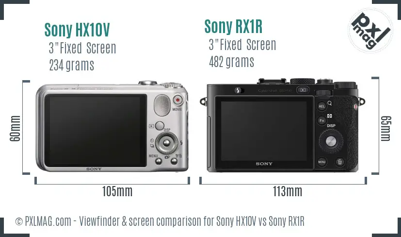 Sony HX10V vs Sony RX1R Screen and Viewfinder comparison