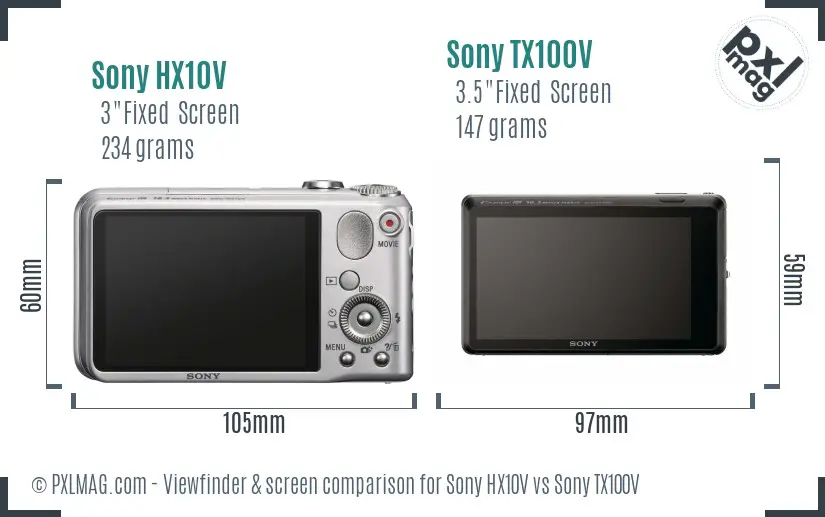 Sony HX10V vs Sony TX100V Screen and Viewfinder comparison