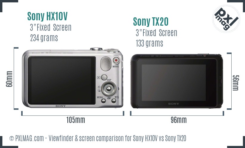 Sony HX10V vs Sony TX20 Screen and Viewfinder comparison