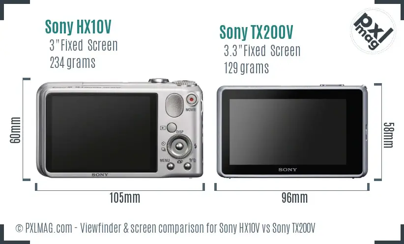 Sony HX10V vs Sony TX200V Screen and Viewfinder comparison
