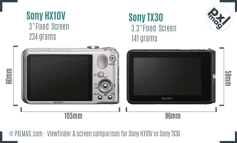 Sony HX10V vs Sony TX30 Screen and Viewfinder comparison